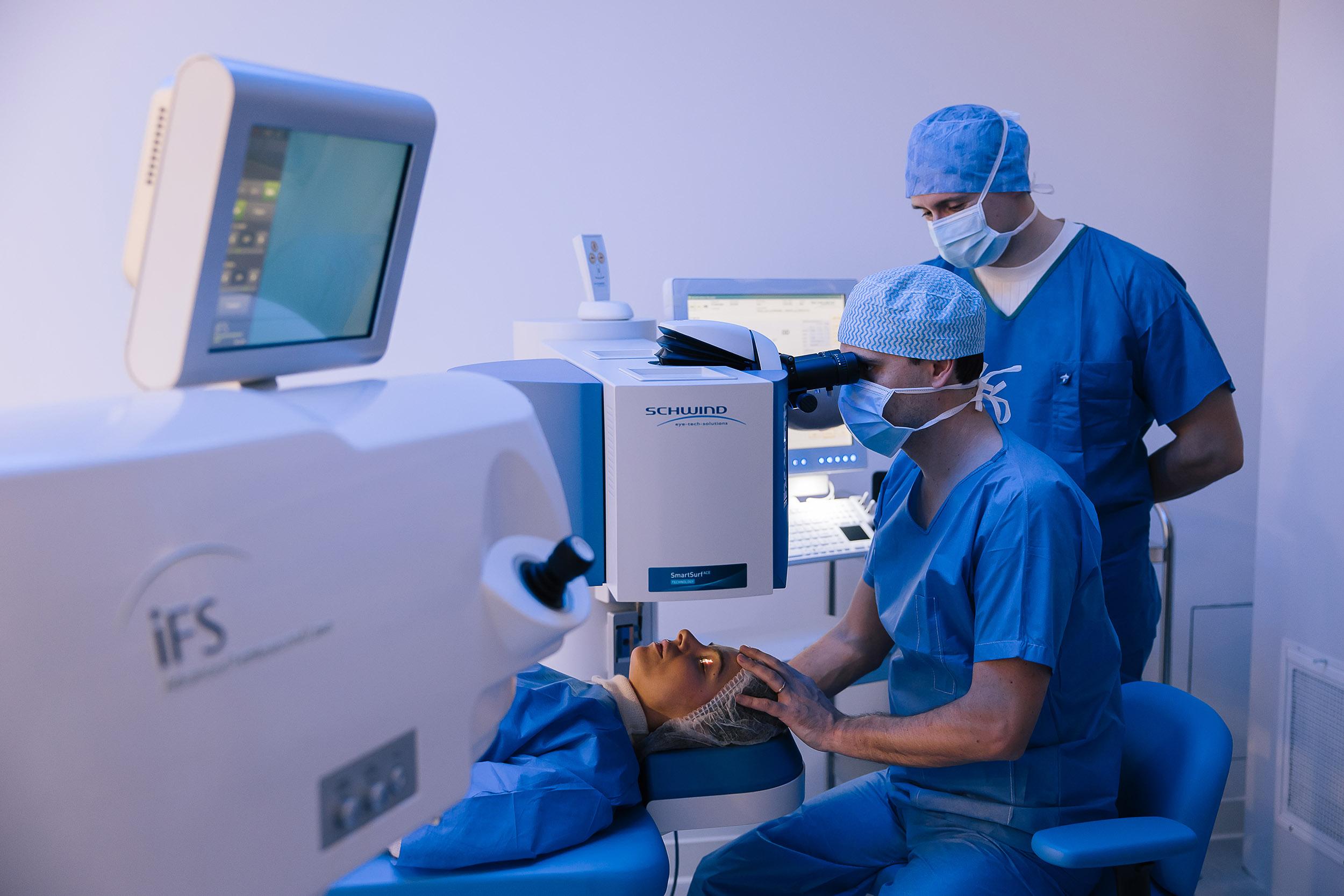 Chirurgie de la myopie